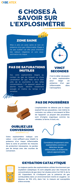 infographie