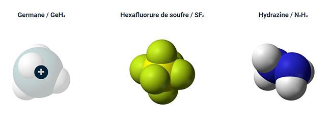 Gas Guide