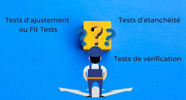 Quelques rappels